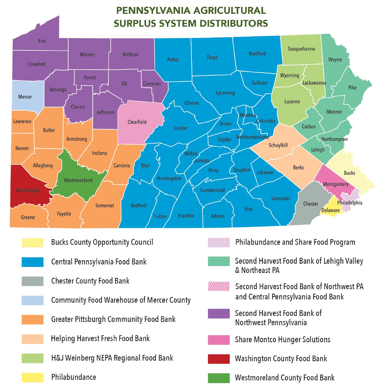 Agricultural Partnerships - Feeding Pennsylvania